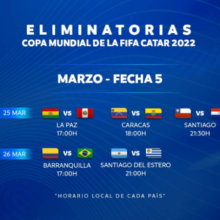 Fecha doble de eliminatorias sudamericanas en riesgo