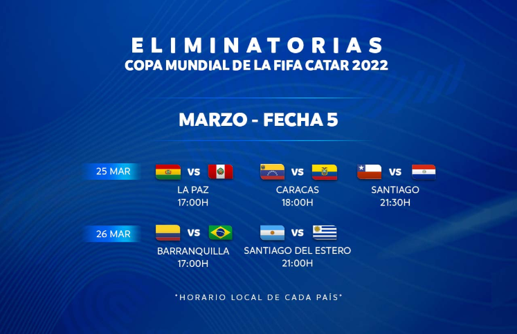 Fecha doble de eliminatorias sudamericanas en riesgo