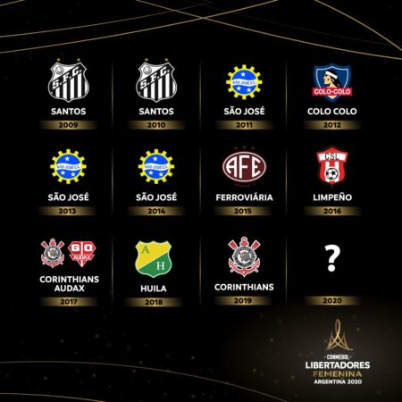 Comienza la Copa Libertadores femenina: equipos, premios y sedes