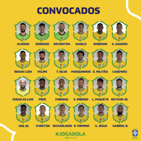 Brasil lleva a sus estrellas a la Copa América