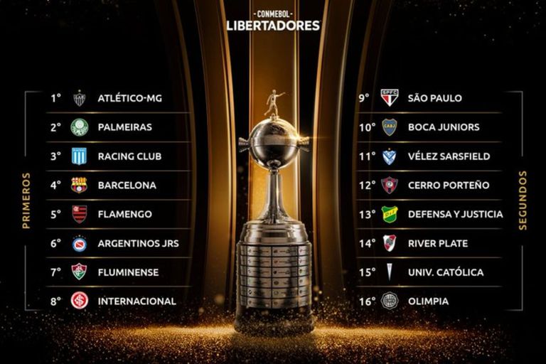 Copa Libertadores: ¡inician los mano a mano!