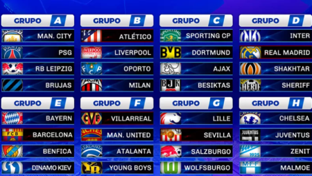 Champions League: se definieron los grupos