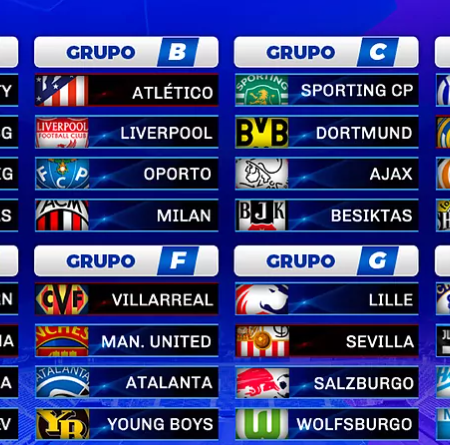 Champions League: se definieron los grupos